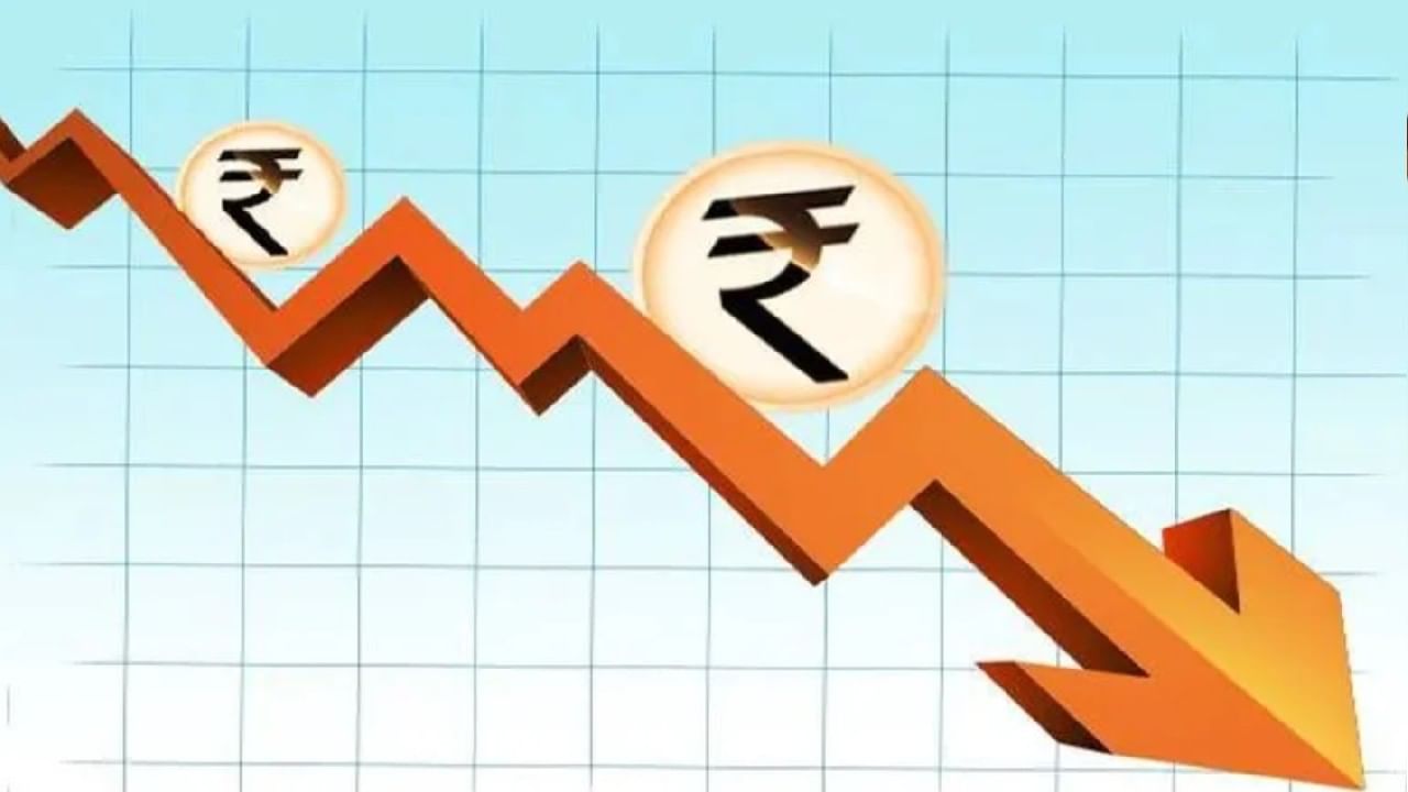 Rupee Plunges: ಡಾಲರ್ ಎದುರು ಸಾರ್ವಕಾಲಿಕ ಕನಿಷ್ಠ ಮಟ್ಟಕ್ಕೆ ಕುಸಿದ ರೂಪಾಯಿ: ಒಂದು ಡಾಲರ್​ ಈಗ 82.33 ರೂಪಾಯಿ