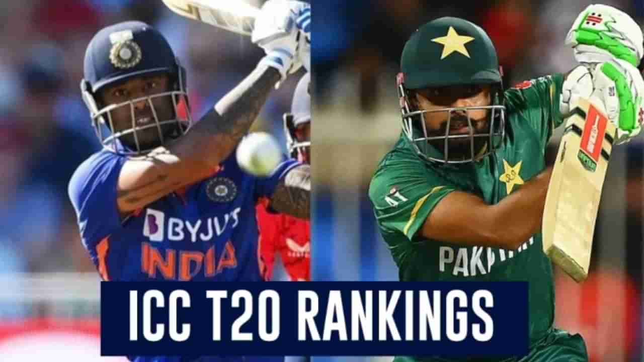 ICC T20 Rankings: ಕೆರಿಬಿಯನ್​ ನಾಡಲ್ಲಿ ಸೂರ್ಯ ಸ್ಫೋಟ, ಟಿ20 ರ‍್ಯಾಂಕಿಂಗ್​ನಲ್ಲಿ 2ನೇ ಸ್ಥಾನ! ನಲುಗಿದ ಬಾಬರ್ ಸಿಂಹಾಸನ