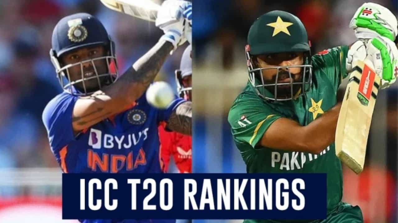 ICC T20 Rankings: ಕೆರಿಬಿಯನ್ ನಾಡಲ್ಲಿ ಸೂರ್ಯ ಸ್ಫೋಟ, ಟಿ20 ರ್ಯಾಂಕಿಂಗ್ನಲ್ಲಿ 2ನೇ ಸ್ಥಾನ! ನಲುಗಿದ ಬಾಬರ್ ಸಿಂಹಾಸನ ICC T20 Rankings: ಕೆರಿಬಿಯನ್ ನಾಡಲ್ಲಿ ಸೂರ್ಯ ಸ್ಫೋಟ, ಟಿ20 ರ್ಯಾಂಕಿಂಗ್ನಲ್ಲಿ 2ನೇ ಸ್ಥಾನ! ನಲುಗಿದ ಬಾಬರ್ ಸಿಂಹಾಸನ