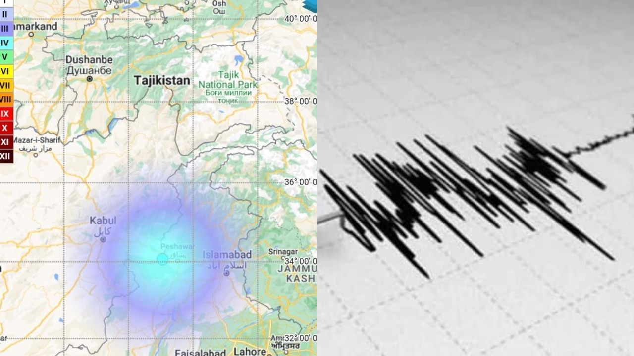 Earthquake: ಅಫ್ಘಾನಿಸ್ತಾನದ ಕಾಬೂಲ್​ನಲ್ಲಿ ತೀವ್ರತೆಯ ಭೂಕಂಪ