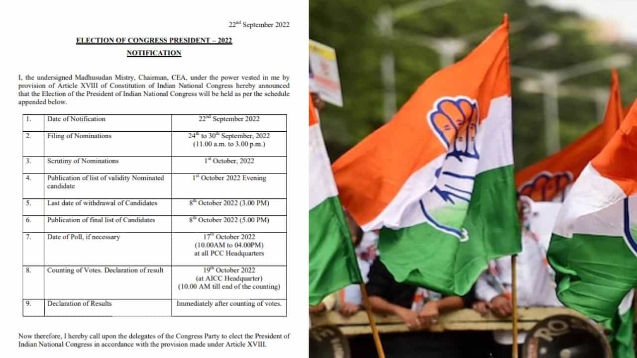 INC President poll: ಕಾಂಗ್ರೆಸ್ ಪಕ್ಷದ ಅಧ್ಯಕ್ಷ ಸ್ಥಾನಕ್ಕೆ ಚುನಾವಣೆ, ಸೆ.24ರಿಂದ ಸೆ.30ರವರೆಗೆ ನಾಮಪತ್ರ ಸಲ್ಲಿಕೆ, ಅ.17ಕ್ಕೆ ಚುನಾವಣೆ INC President poll: ಕಾಂಗ್ರೆಸ್ ಪಕ್ಷದ ಅಧ್ಯಕ್ಷ ಸ್ಥಾನಕ್ಕೆ ಚುನಾವಣೆ, ಸೆ.24ರಿಂದ ಸೆ.30ರವರೆಗೆ ನಾಮಪತ್ರ ಸಲ್ಲಿಕೆ, ಅ.17ಕ್ಕೆ ಚುನಾವಣೆ
