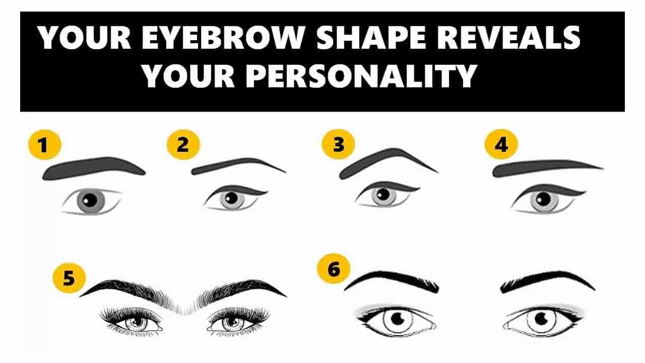 Eyebrow Shape Personality Test : ನಿಮ್ಮ ಹುಬ್ಬುಗಳ ಆಕಾರ ಮತ್ತು ವ್ಯಕ್ತಿತ್ವ Eyebrow Shape Personality Test : ನಿಮ್ಮ ಹುಬ್ಬುಗಳ ಆಕಾರ ಮತ್ತು ವ್ಯಕ್ತಿತ್ವ