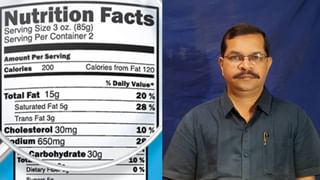 World Sight Day 2022: ಕಣ್ಣುಗಳ ಆರೋಗ್ಯ ಕಾಪಾಡಿಕೊಳ್ಳಬೇಕೆ? ನಿಮ್ಮ ಆಹಾರದಲ್ಲಿ ಏನೇನಿರಬೇಕು?