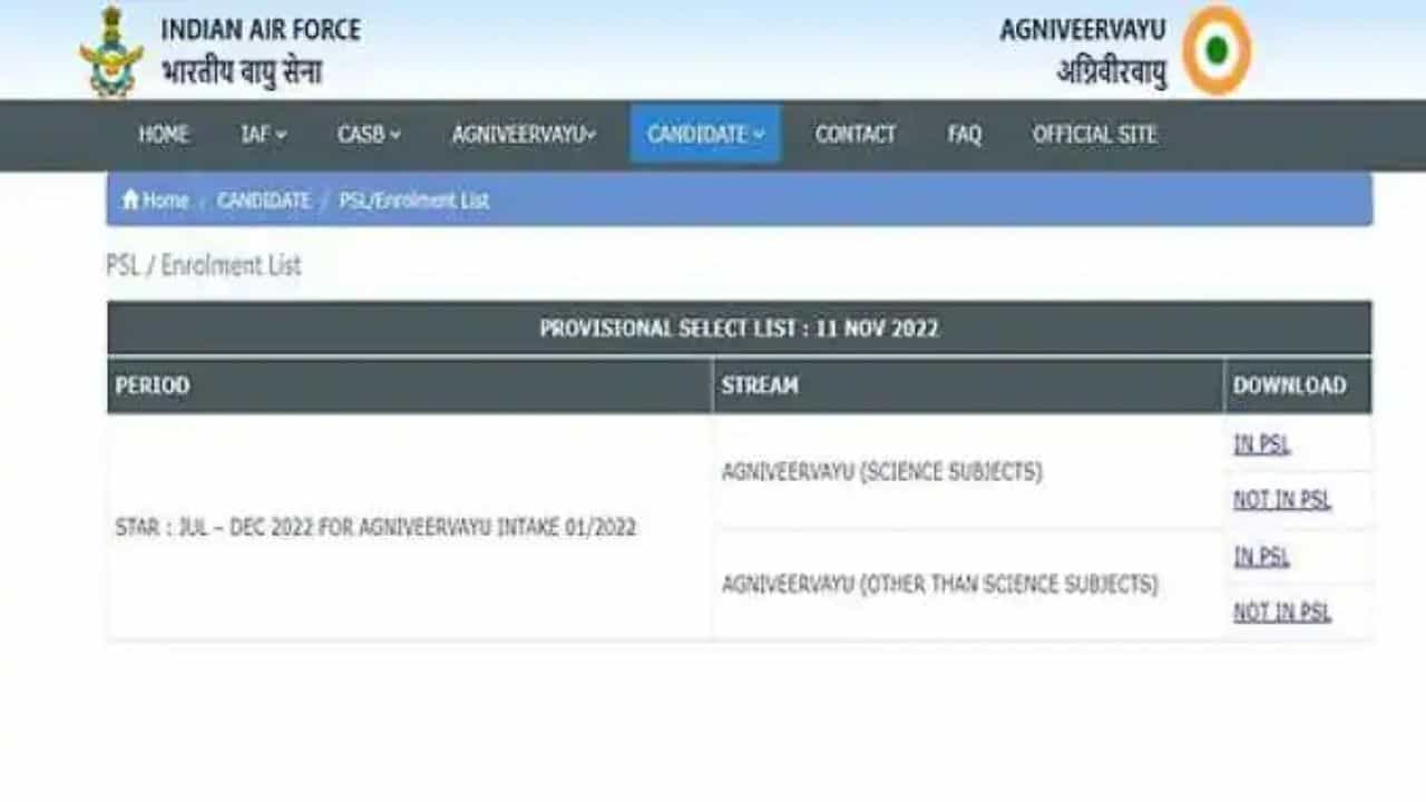 Agniveer Vayu Result 2022: IAF ಅಗ್ನಿವೀರ ಅರ್ಹತಾ ಪಟ್ಟಿ ಬಿಡುಗಡೆ, ಪರಿಶೀಲಿಸುವುದು ಹೇಗೆ? Agniveer Vayu Result 2022: IAF ಅಗ್ನಿವೀರ ಅರ್ಹತಾ ಪಟ್ಟಿ ಬಿಡುಗಡೆ, ಪರಿಶೀಲಿಸುವುದು ಹೇಗೆ?