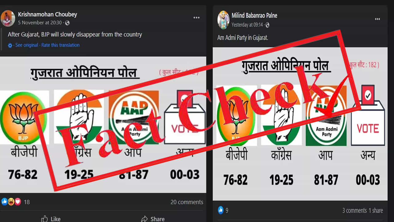 Fact Check ಗುಜರಾತಿನಲ್ಲಿ ಎಎಪಿ ಮತ್ತು ಬಿಜೆಪಿ ನಡುವೆ ನಡೆಯಲಿದೆ ಜಿದ್ದಾಜಿದ್ದಿನ ಪೈಪೋಟಿ; ವೈರಲ್ ಆಗಿದ್ದು ಫೇಕ್ ಸಮೀಕ್ಷೆ Fact Check ಗುಜರಾತಿನಲ್ಲಿ ಎಎಪಿ ಮತ್ತು ಬಿಜೆಪಿ ನಡುವೆ ನಡೆಯಲಿದೆ ಜಿದ್ದಾಜಿದ್ದಿನ ಪೈಪೋಟಿ; ವೈರಲ್ ಆಗಿದ್ದು ಫೇಕ್ ಸಮೀಕ್ಷೆ