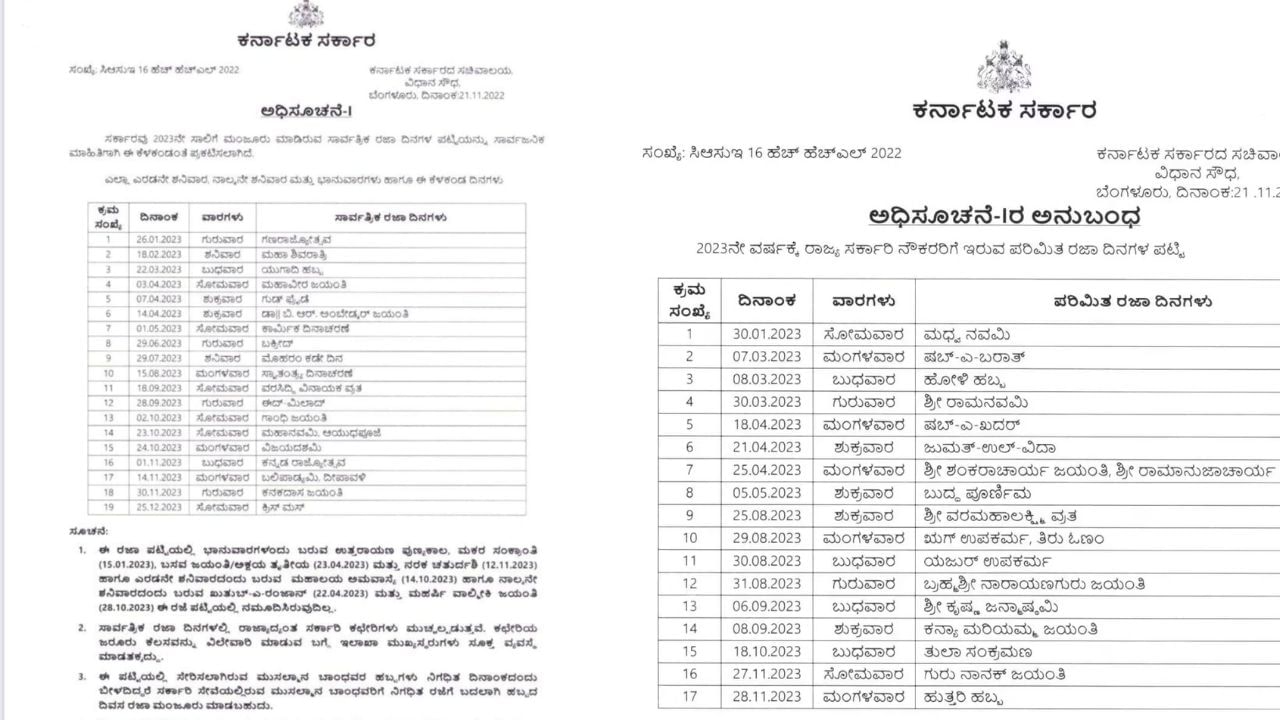 Karnataka Public Holidays 2023: ಕರ್ನಾಟಕ ಸರ್ಕಾರದ 2023ನೇ ಸಾಲಿನ ಸಾರ್ವತ್ರಿಕ ರಜಾ ದಿನಗಳ ಪಟ್ಟಿ ಇಲ್ಲಿದೆ