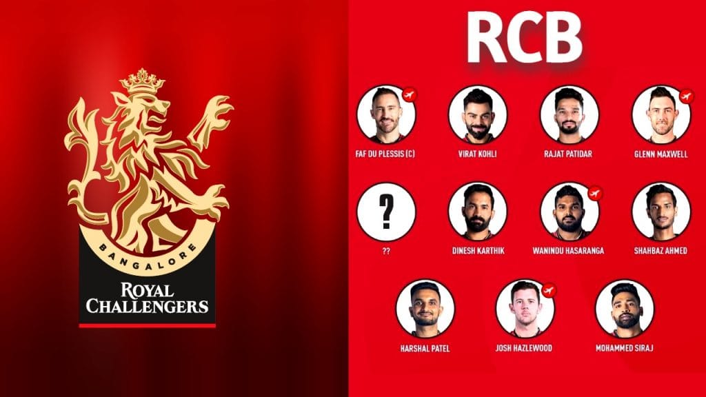 RCB