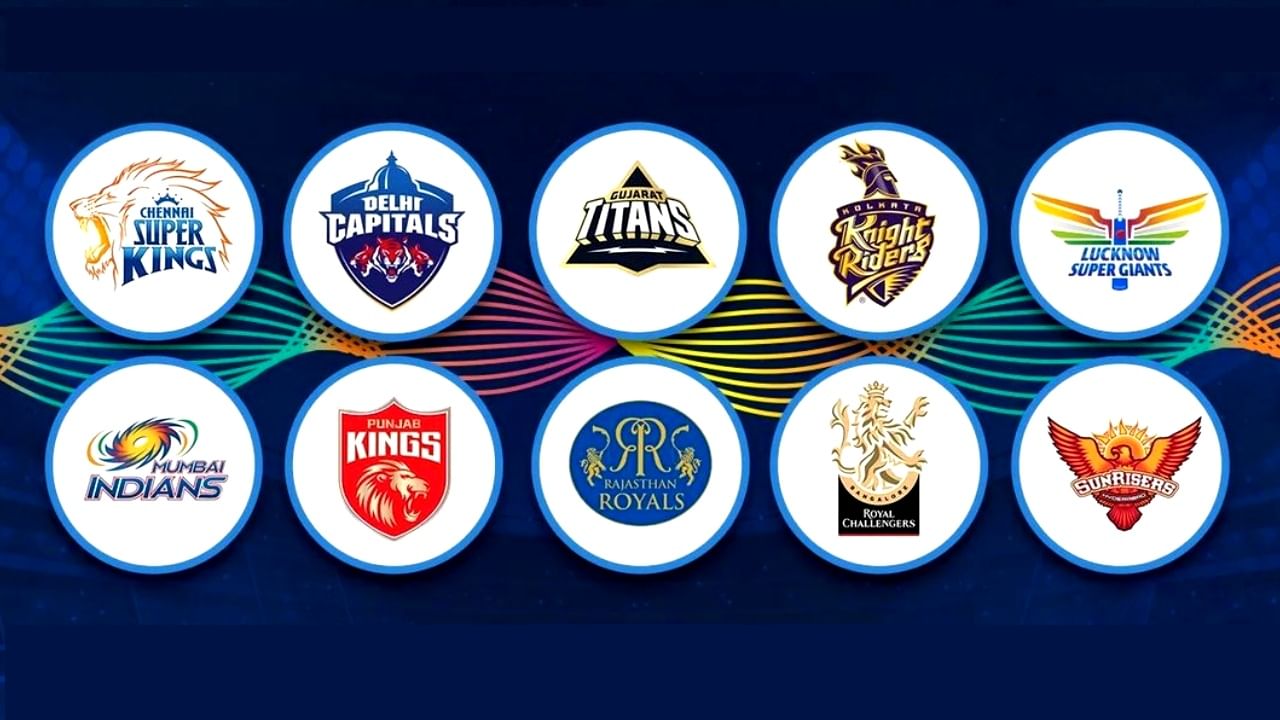 IPL 2023 All Team Squad List: ರಂಗು ರಂಗಿನ ಕ್ರಿಕೆಟ್ ಟೂರ್ನಿ ಐಪಿಎಲ್ 2023 ಕ್ಕಾಗಿ ಎಲ್ಲಾ ತಂಡಗಳು ಫೈನಲ್ ಆಗಿದೆ. ಈ ಬಾರಿ ಮಿನಿ ಹರಾಜಿನಲ್ಲಿ ಕಾಣಿಸಿಕೊಂಡಿದ್ದ 405 ಆಟಗಾರರಲ್ಲಿ ಒಟ್ಟು 80 ಆಟಗಾರರಿಗೆ ಅವಕಾಶ ದೊರೆತಿದೆ. ಹಾಗೆಯೇ 325 ಆಟಗಾರರು ಅವಕಾಶ ವಂಚಿತರಾಗಿದ್ದಾರೆ. 