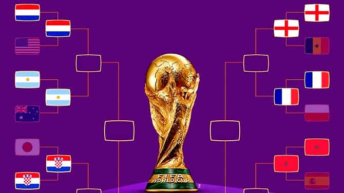Fifa World Cup 2022: ಫಿಫಾ ವಿಶ್ವಕಪ್​ ಕ್ವಾರ್ಟರ್​ ಫೈನಲ್​ಗೆ 8 ತಂಡಗಳ ಎಂಟ್ರಿ