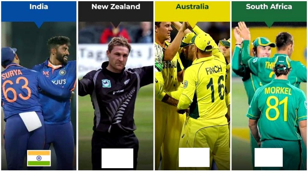 New World Record In ODI: India beat Sri Lanka by 317 runs