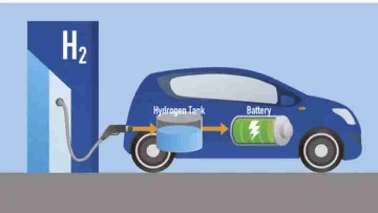 National Green Hydrogen Mission: 19,744 ಕೋಟಿ ವೆಚ್ಚದಲ್ಲಿ ನ್ಯಾಷನಲ್ ಗ್ರೀನ್ ಹೈಡ್ರೋಜನ್ ಮಿಷನ್​; ಕೇಂದ್ರ ಸಂಪುಟ ಅನುಮೋದನೆ