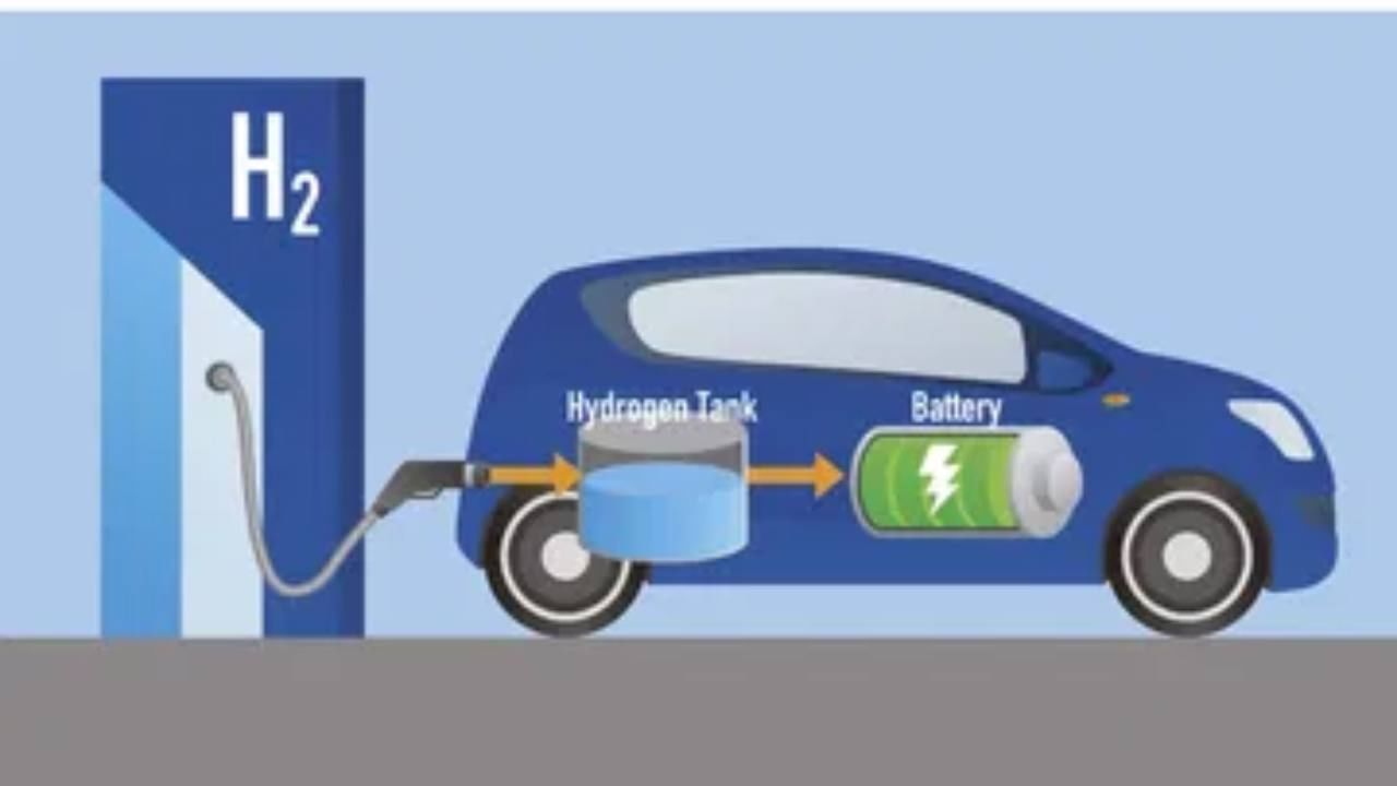 National Green Hydrogen Mission: 19,744 ಕೋಟಿ ವೆಚ್ಚದಲ್ಲಿ ನ್ಯಾಷನಲ್ ಗ್ರೀನ್ ಹೈಡ್ರೋಜನ್ ಮಿಷನ್​; ಕೇಂದ್ರ ಸಂಪುಟ ಅನುಮೋದನೆ