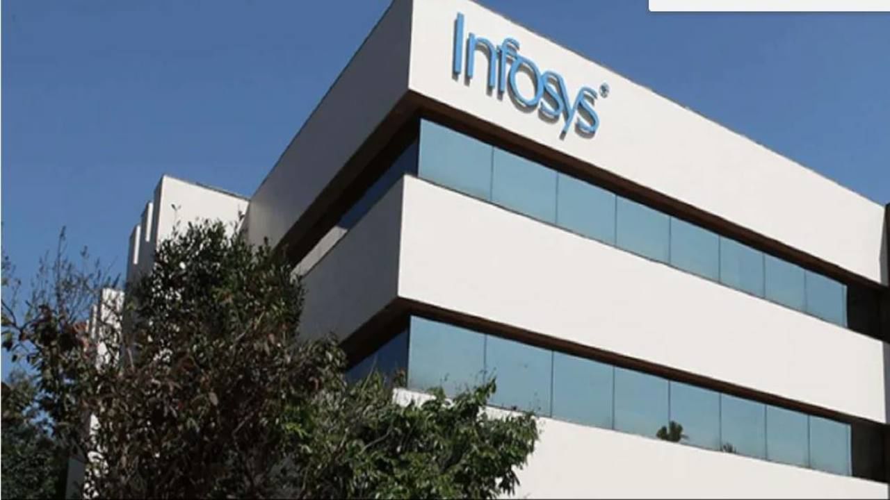 Infosys Hiring: ಮೂರನೇ ತ್ರೈಮಾಸಿಕದಲ್ಲಿ ಇನ್ಫೋಸಿಸ್ನಿಂದ 6,000 ಮಂದಿಯ ನೇಮಕ; 50,000 ಉದ್ಯೋಗದ ಗುರಿ Infosys Hiring: ಮೂರನೇ ತ್ರೈಮಾಸಿಕದಲ್ಲಿ ಇನ್ಫೋಸಿಸ್ನಿಂದ 6,000 ಮಂದಿಯ ನೇಮಕ; 50,000 ಉದ್ಯೋಗದ ಗುರಿ
