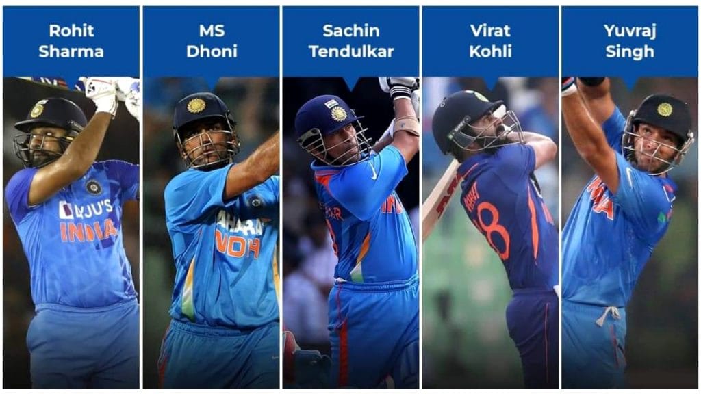 Most Sixes In ODIs In India Kannada News zp