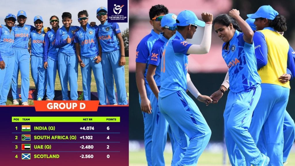 U19 t20 women world cup indian team reach super six beats scotland by 83 runs