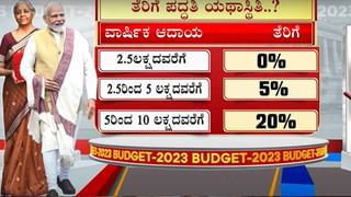 ಬಿಜೆಪಿ ಕೇಂದ್ರ ಚುನಾವಣಾ ಸಮಿತಿ ಸಭೆಯಲ್ಲಿ ಪಾಲ್ಗೊಳ್ಳಲು ದೆಹಲಿ ತೆರಳಿದ ಬಿಎಸ್ ಯಡಿಯೂರಪ್ಪ