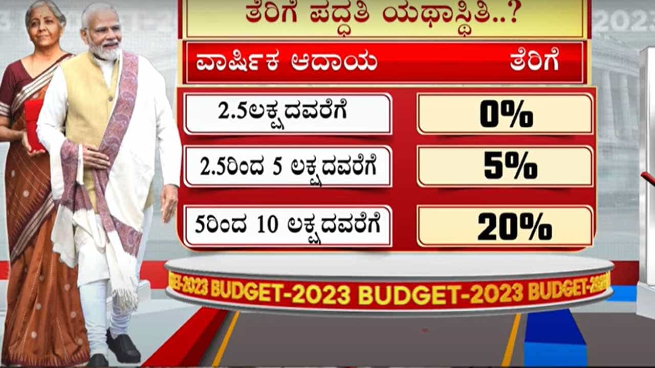 Budget 2023 Live: ಬಜೆಟ್ ಮಂಡನೆಗೆ ಮೊದಲೇ ಷೇರು ಮಾರುಕಟ್ಟೆಯಲ್ಲಿ ಆಶಾದಾಯಕ ಬೆಳವಣಿಗೆ, ಬಲಗೊಂಡ ರೂಪಾಯಿ Budget 2023 Live: ಬಜೆಟ್ ಮಂಡನೆಗೆ ಮೊದಲೇ ಷೇರು ಮಾರುಕಟ್ಟೆಯಲ್ಲಿ ಆಶಾದಾಯಕ ಬೆಳವಣಿಗೆ, ಬಲಗೊಂಡ ರೂಪಾಯಿ