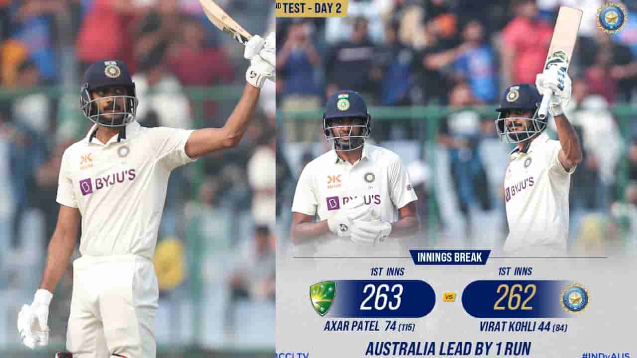 IND vs AUS: ಭಾರತಕ್ಕೆ ಆಸರೆಯಾದ ಅಕ್ಷರ್- ಅಶ್ವಿನ್; 262 ರನ್ಗಳಿಗೆ ಮೊದಲ ಇನ್ನಿಂಗ್ಸ್ ಅಂತ್ಯ
