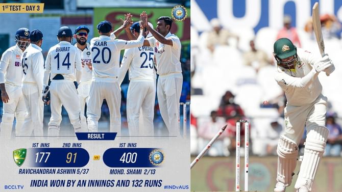 IND vs AUS: ಇನ್ನಿಂಗ್ಸ್ ಗೆಲುವಿನ ಬಳಿಕ ಡಬ್ಲ್ಯುಟಿಸಿ ಪಾಯಿಂಟ್​ ಪಟ್ಟಿಯಲ್ಲಿ ಭಾರತಕ್ಕಾದ ಲಾಭವೇನು?