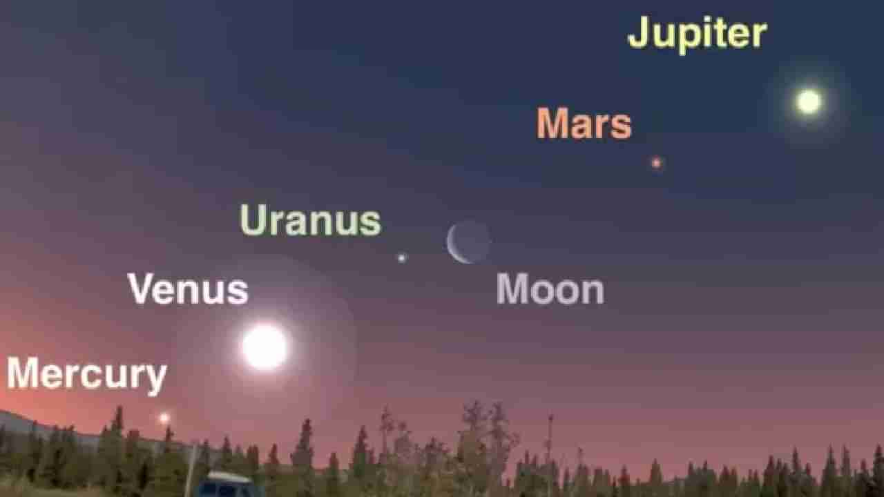 5 Planets Alignment: ಇಂದು ಆಕಾಶದಲ್ಲಿ 5 ಗ್ರಹಗಳ ಅಪರೂಪದ ಜೋಡಣೆ; ವೀಕ್ಷಿಸುವುದು ಹೇಗೆ ಎಂಬ ಮಾಹಿತಿ ಇಲ್ಲಿದೆ