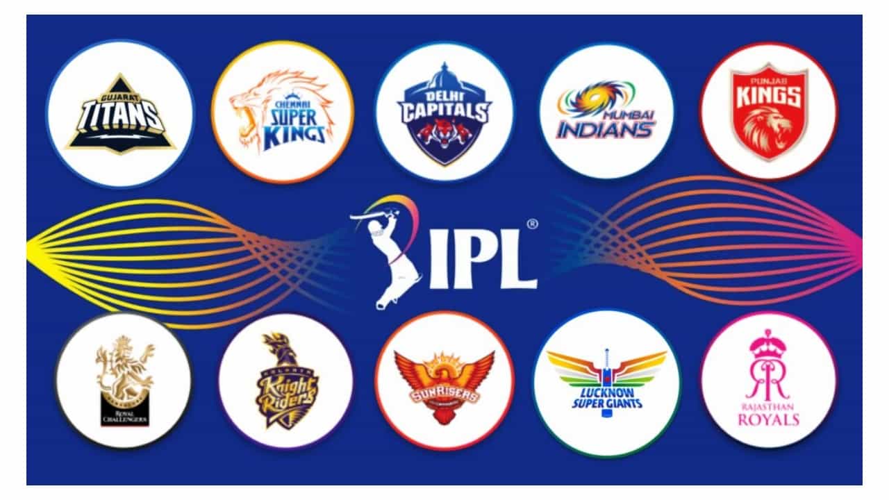 IPL 2023 ALL Team Jersey: ಇಂಡಿಯನ್ ಪ್ರೀಮಿಯರ್ ಲೀಗ್ನ 2023ರ ಆವೃತಿಗಾಗಿ ಎಲ್ಲಾ ತಂಡಗಳು ತಮ್ಮ ಹೊಸ ಜೆರ್ಸಿಗಳನ್ನು ಅನಾವರಣಗೊಳಿಸಿದೆ. ಪ್ರತಿ ತಂಡಗಳು ಈ ಬಾರಿ ಕೂಡ ತಮ್ಮ ಟ್ರೇಡ್ ಮಾರ್ಕ್ ಬಣ್ಣಗಳನ್ನು ಉಳಿಸಿಕೊಂಡಿದ್ದು, ವಿನ್ಯಾಸದಲ್ಲಿ ಮಾತ್ರ ಕೆಲ ಬದಲಾವಣೆ ಮಾಡಿಕೊಂಡಿದೆ. ಇದಾಗ್ಯೂ ಲಕ್ನೋ ಸೂಪರ್ ಜೈಂಟ್ಸ್ ಮಾತ್ರ ಹೊಸ ಬಣ್ಣದ ಜೆರ್ಸಿಯಲ್ಲಿ ಈ ಬಾರಿ ಕಣಕ್ಕಿಳಿಯುತ್ತಿರುವುದು ವಿಶೇಷ.