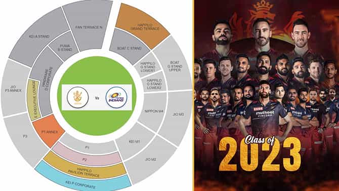 RCB vs MI: ಭರ್ಜರಿ ಸೇಲ್ ಆಗುತ್ತಿದೆ ಆರ್​ಸಿಬಿ-ಮುಂಬೈ ಪಂದ್ಯದ ಟಿಕೆಟ್: ಖಾಲಿಯಾಗುವ ಮುನ್ನ ಬುಕ್ ಮಾಡಿ