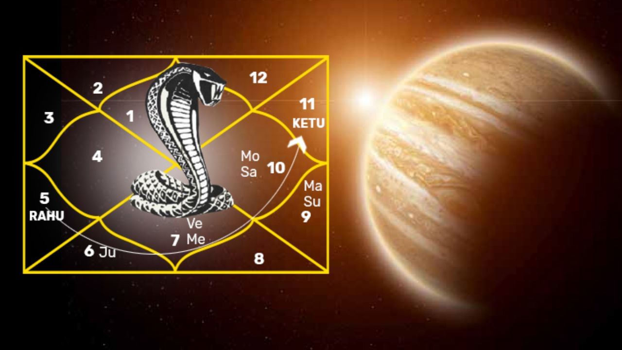 Kalasarpa Yoga: ಕಾಳಸರ್ಪ ಯೋಗವೆಂದರೇನು? ಈ ಕುರಿತಾಗಿ ಶಾಸ್ತ್ರ ಏನು ಹೇಳುತ್ತದೆ?