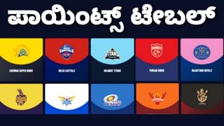 IPL 2023: ಅನಗತ್ಯ ದಾಖಲೆ ಬರೆದ ರಾಜಸ್ಥಾನ್ ರಾಯಲ್ಸ್ ತಂಡದ ಸಂಜು ಸ್ಯಾಮ್ಸನ್