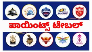 IPL 2023: ಐಪಿಎಲ್​ನಲ್ಲಿ ವಿಶೇಷ ದಾಖಲೆ ನಿರ್ಮಾಣ..!