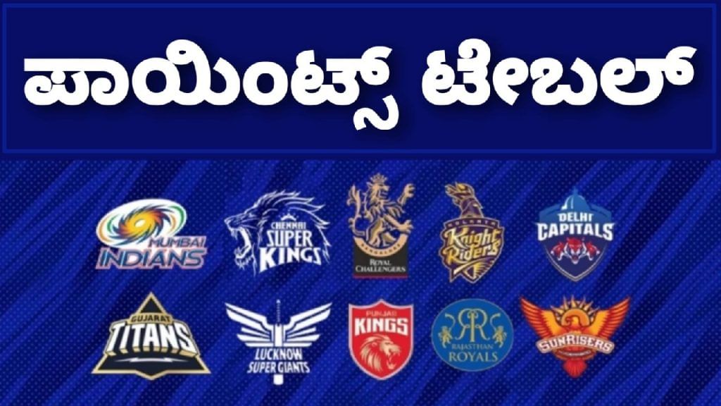 IPL 2023 Points Table: IPL 2023 Standings After First Half