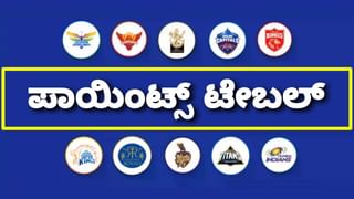 SRH vs RCB, IPL 2023: ಐಪಿಎಲ್​ನಲ್ಲಿಂದು ಆರ್​ಸಿಬಿ ಪಂದ್ಯ: ಹೈದರಾಬಾದ್ ವಿರುದ್ಧ ಗೆಲ್ಲಲೇ ಬೇಕಿದೆ ಫಾಫ್ ಪಡೆ