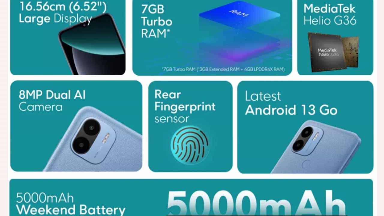 POCO C51: ಕೇವಲ 7,999 ರೂ. ಗೆ ಹೊಸ ಸ್ಮಾರ್ಟ್ಫೋನ್ ರಿಲೀಸ್ ಮಾಡಿದ ಪೋಕೋ: ಖರೀದಿಗೆ ಕ್ಯೂ ಗ್ಯಾರಂಟಿ POCO C51: ಕೇವಲ 7,999 ರೂ. ಗೆ ಹೊಸ ಸ್ಮಾರ್ಟ್ಫೋನ್ ರಿಲೀಸ್ ಮಾಡಿದ ಪೋಕೋ: ಖರೀದಿಗೆ ಕ್ಯೂ ಗ್ಯಾರಂಟಿ