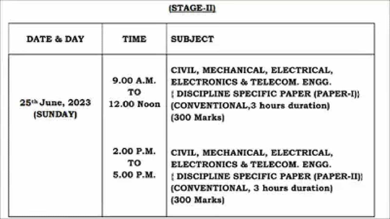 UPSC ESE Mains 2023: ಜೂನ್ 25 ರಂದು ಪರೀಕ್ಷೆ ನಡೆಯಲಿದೆ, ಶೀಘ್ರದಲ್ಲಿ ಪ್ರವೇಶ ಕಾರ್ಡ ಬಿಡುಗಡೆ UPSC ESE Mains 2023: ಜೂನ್ 25 ರಂದು ಪರೀಕ್ಷೆ ನಡೆಯಲಿದೆ, ಶೀಘ್ರದಲ್ಲಿ ಪ್ರವೇಶ ಕಾರ್ಡ ಬಿಡುಗಡೆ