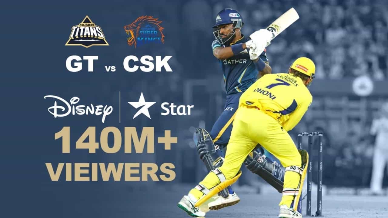 IPL 2023: 140 ದಶಲಕ್ಷ ವೀಕ್ಷಕರು; ಐಪಿಎಲ್ ವೀಕ್ಷಣೆಯಲ್ಲಿ ದಾಖಲೆ ಬರೆದ ಡಿಸ್ನಿ ಸ್ಟಾರ್ IPL 2023: 140 ದಶಲಕ್ಷ ವೀಕ್ಷಕರು; ಐಪಿಎಲ್ ವೀಕ್ಷಣೆಯಲ್ಲಿ ದಾಖಲೆ ಬರೆದ ಡಿಸ್ನಿ ಸ್ಟಾರ್