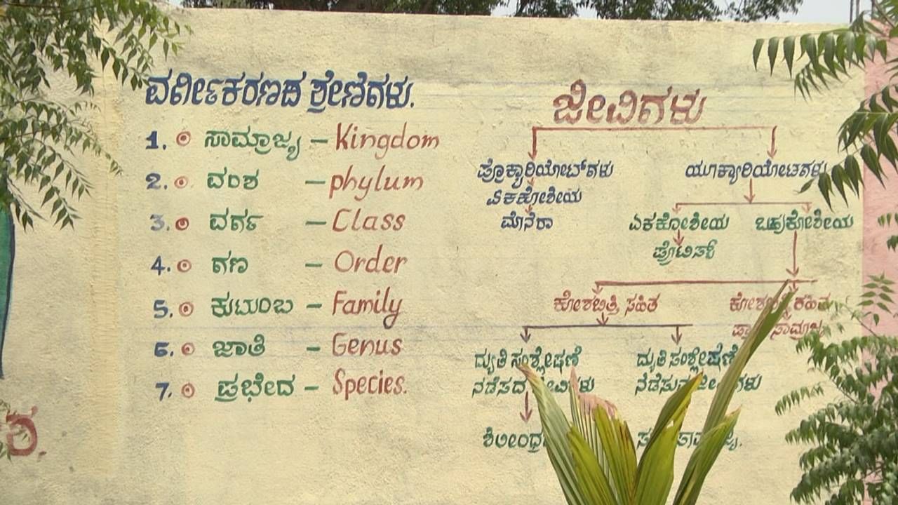 ಅಷ್ಟೇ ಅಲ್ಲ, ಕಾಂಪೌಂಡ್ ನಿರ್ಮಾಣ ಸೇರಿದಂತೆ ಸುತ್ತಲೂ ನೂರಾರು ಗಿಡಗಳನ್ನು ನೆಡುವ ಮೂಲಕ ಪರಿಸರ ಸ್ನೇಹಿ ಶಾಲೆಯಾಗಿ ಕಂಗೊಳಿಸುವಂತೆ ಮಾಡಲಾಗಿದೆ.‌ ನರೇಗಾ ಯೋಜನೆಯ ಲಾಭ ಪಡೆಯುತ್ತಿರೋ ಜಿಲ್ಲೆಗಳ ಪೈಕಿ ರಾಜ್ಯದಲ್ಲಿಯೇ ರಾಯಚೂರು ಜಿಲ್ಲೆ ಮೊದಲ ಹೆಜ್ಜೆ ಇಟ್ಟಿದೆ.