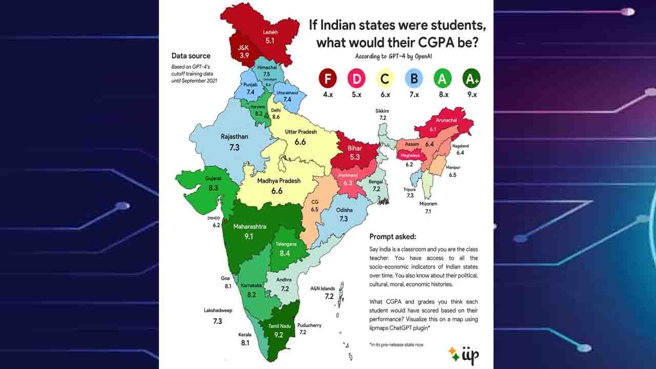 ChatGPT: ಭಾರತದ ರಾಜ್ಯಗಳು ವಿದ್ಯಾರ್ಥಿಗಳಾಗಿದ್ದಲ್ಲಿ ಅವುಗಳಿಗೆ ಪರೀಕ್ಷೆಯಲ್ಲಿ ಯಾವ ಗ್ರೇಡ್ ಸಿಗುತ್ತಿತ್ತು?