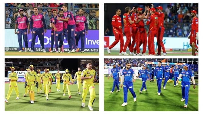 IPL 2023: ಬರೋಬ್ಬರಿ 827 ರನ್ಸ್​: ಐಪಿಎಲ್​ನಲ್ಲಿ ಹೊಸ ಇತಿಹಾಸ ಸೃಷ್ಟಿ..!