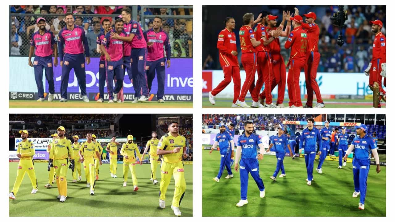 IPL 2023: ಈ ಬಾರಿಯ ಐಪಿಎಲ್ ಹಲವು ದಾಖಲೆಗಳಿಗೆ ಸಾಕ್ಷಿಯಾಗಿದೆ. ಅದರಲ್ಲಿ ಪ್ರಮುಖ ದಾಖಲೆಗಳೆಂದರೆ ಅತೀ ಹೆಚ್ಚು ರನ್. ಅಂದರೆ ಈ ಬಾರಿಯ ಐಪಿಎಲ್ನಲ್ಲಿ ಹಿಂದೆಂದೂ ಕಂಡರಿಯದಂತೆ ರನ್ ಸುರಿಮಳೆಯಾಗಿದೆ.