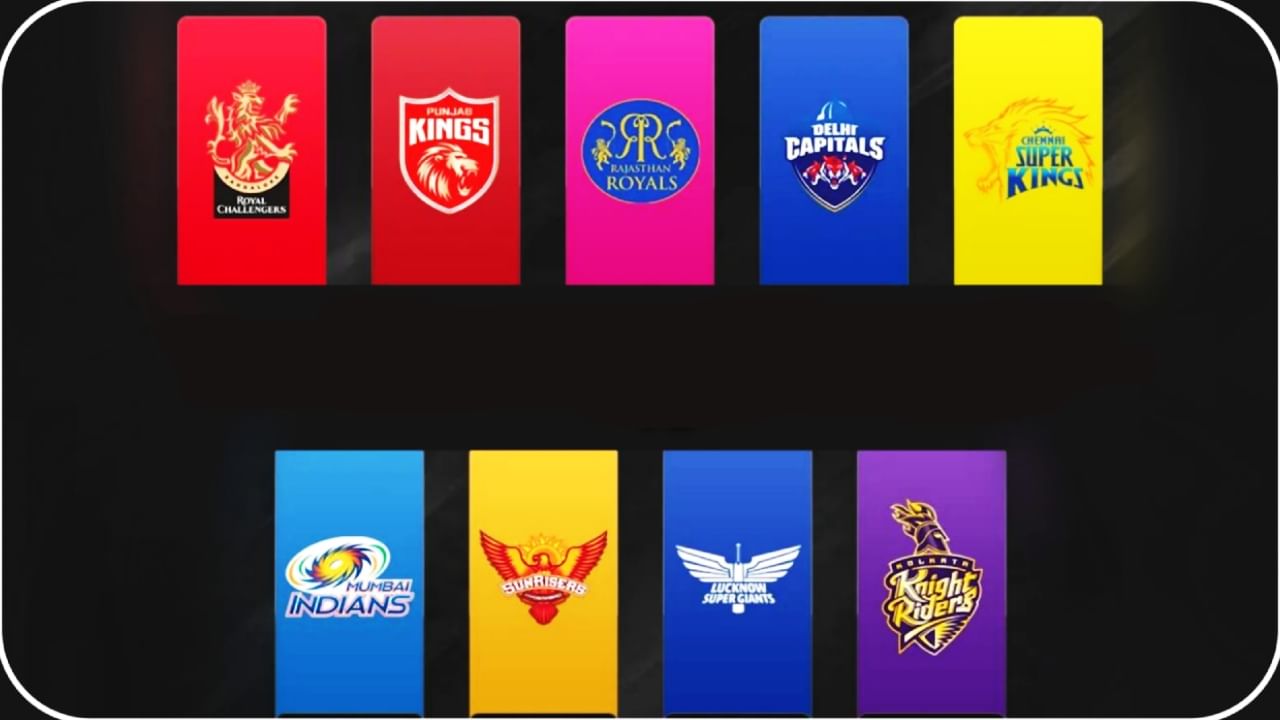 IPL 2023: ಐಪಿಎಲ್​ನ 16ನೇ ಆವೃತ್ತಿಯ ಲೀಗ್ ಹಂತದ ಪಂದ್ಯಗಳು ಮುಕ್ತಾಯದ ಹಂತಕ್ಕೆ ಬಂದು ನಿಂತಿದೆ. ಈಗಾಗಲೇ 64 ಪಂದ್ಯಗಳು ಮುಗಿದರೂ ಪ್ಲೇಆಫ್ ಅನ್ನು ಖಚಿತಪಡಿಸಿಕೊಂಡಿರುವುದು ಗುಜರಾತ್ ಟೈಟಾನ್ಸ್ ಮಾತ್ರ. ಹಾಗೆಯೇ ಡೆಲ್ಲಿ ಕ್ಯಾಪಿಟಲ್ಸ್ ಹಾಗೂ ಸನ್​ರೈಸರ್ಸ್ ಹೈದರಾಬಾದ್ ಪ್ಲೇಆಸ್ ರೇಸ್​ನಿಂದ ಹೊರಬಿದ್ದಿದೆ.