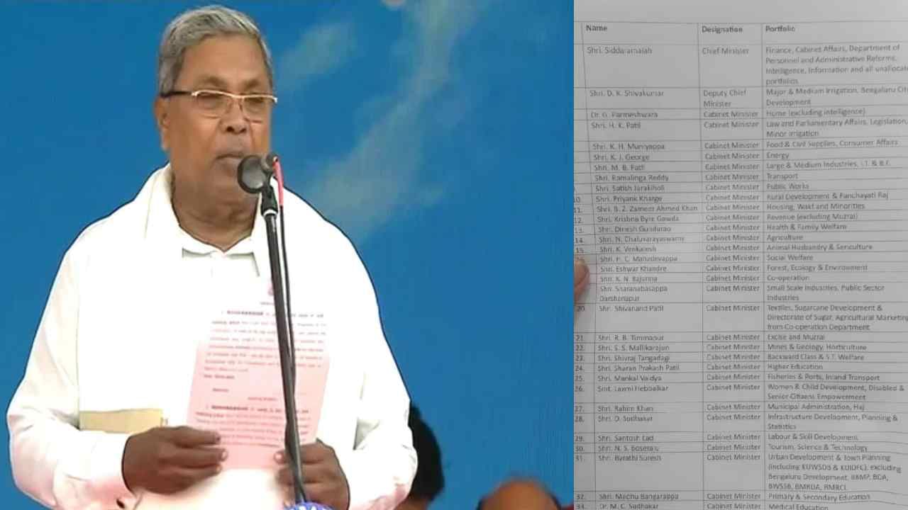 ಸಿದ್ದರಾಮಯ್ಯ ಸಂಪುಟ ಸಚಿವರಿಗೆ ಖಾತೆಗಳ ಹಂಚಿಕೆ: ಯಾರಿಗೆ ಯಾವ ಖಾತೆ? ಇಲ್ಲಿದೆ ವಿವರ