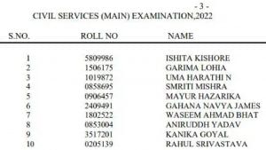 Top 10 rank UPSC 2022