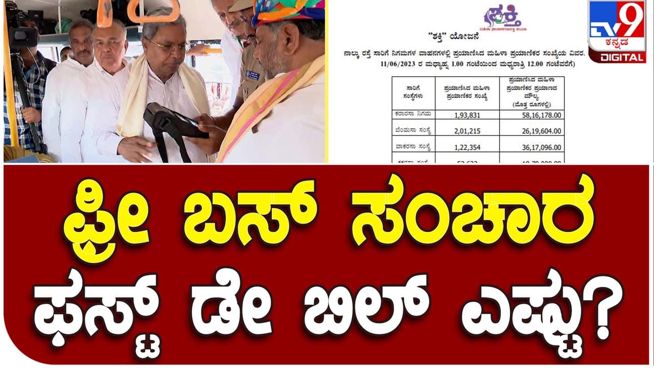 Free Bus Travel: ಭಾನುವಾರ ಕೇವಲ ಅರ್ಧದಿನದಲ್ಲಿ 5.7 ಲಕ್ಷಕ್ಕೂ ಹೆಚ್ಚು ಮಹಿಳೆಯರು ಶಕ್ತಿ ಯೋಜನೆಯಡಿ ಬಸ್​ಗಳಲ್ಲಿ ಉಚಿತವಾಗಿ ಪಯಣಿಸಿದರು!