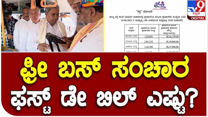 Free Bus Travel: ಭಾನುವಾರ ಕೇವಲ ಅರ್ಧದಿನದಲ್ಲಿ 5.7 ಲಕ್ಷಕ್ಕೂ ಹೆಚ್ಚು ಮಹಿಳೆಯರು ಶಕ್ತಿ ಯೋಜನೆಯಡಿ ಬಸ್ಗಳಲ್ಲಿ ಉಚಿತವಾಗಿ ಪಯಣಿಸಿದರು! Free Bus Travel: ಭಾನುವಾರ ಕೇವಲ ಅರ್ಧದಿನದಲ್ಲಿ 5.7 ಲಕ್ಷಕ್ಕೂ ಹೆಚ್ಚು ಮಹಿಳೆಯರು ಶಕ್ತಿ ಯೋಜನೆಯಡಿ ಬಸ್ಗಳಲ್ಲಿ ಉಚಿತವಾಗಿ ಪಯಣಿಸಿದರು!