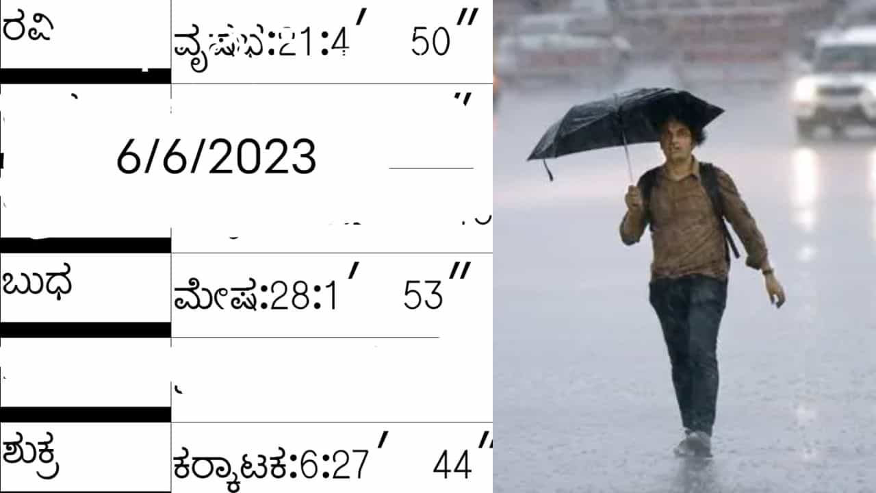 ಬುಧ- ಶುಕ್ರರ ಅಂತರದಿಂದ ಸೆಪ್ಟೆಂಬರ್ ತನಕ ಮಳೆಗೆ ತತ್ವಾರ; ಇದು ಜ್ಯೋತಿಷ್ಯ ಲೆಕ್ಕಾಚಾರ ಬುಧ- ಶುಕ್ರರ ಅಂತರದಿಂದ ಸೆಪ್ಟೆಂಬರ್ ತನಕ ಮಳೆಗೆ ತತ್ವಾರ; ಇದು ಜ್ಯೋತಿಷ್ಯ ಲೆಕ್ಕಾಚಾರ