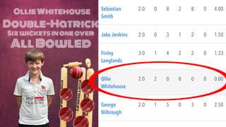 Ashes 2023: ಮೊದಲ ದಿನವೇ ಇತಿಹಾಸ ಸೃಷ್ಟಿ; ಇಂಗ್ಲೆಂಡ್ ನಿರ್ಧಾರವನ್ನು ‘ಮೂರ್ಖತನ’ ಎಂದ ನೆಟ್ಟಿಗರು..!