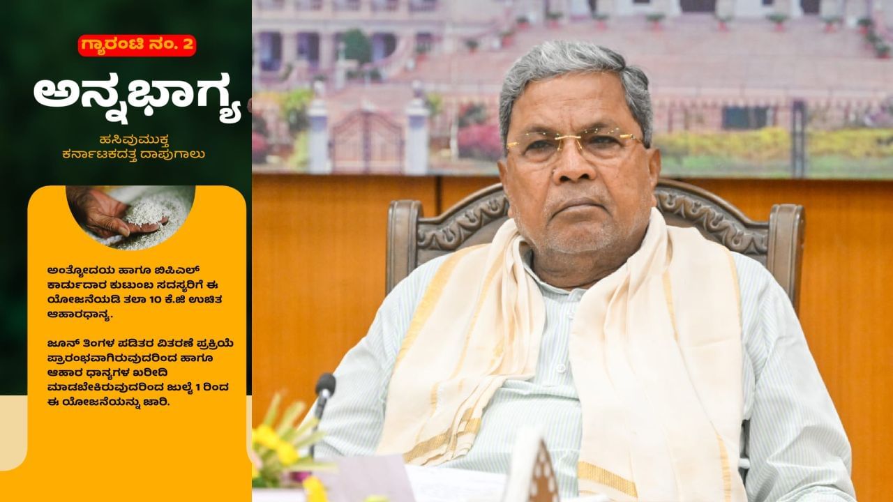 ಅನ್ನಭಾಗ್ಯ ಯೋಜನೆ ಅಕ್ಕಿಗಾಗಿ ಅನ್ಯ ರಾಜ್ಯಗಳ ಮೊರೆ ಹೋದ ಸರ್ಕಾರ; ತೆಲಂಗಾಣ ಸಿಎಂಗೆ ಸಿದ್ದರಾಮಯ್ಯ ಕರೆ ಅನ್ನಭಾಗ್ಯ ಯೋಜನೆ ಅಕ್ಕಿಗಾಗಿ ಅನ್ಯ ರಾಜ್ಯಗಳ ಮೊರೆ ಹೋದ ಸರ್ಕಾರ; ತೆಲಂಗಾಣ ಸಿಎಂಗೆ ಸಿದ್ದರಾಮಯ್ಯ ಕರೆ