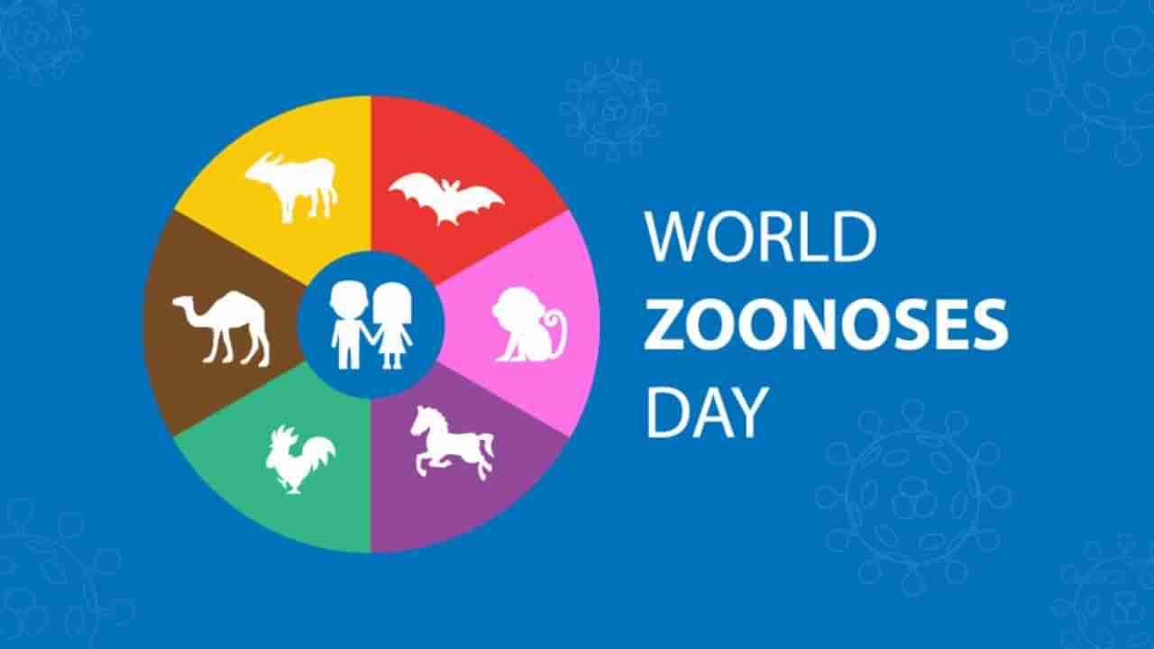 World Zoonoses Day 2023: ವಿಶ್ವ ಝೂನೋಸಸ್ ದಿನವನ್ನು ಏಕೆ ಆಚರಿಸಲಾಗುತ್ತದೆ? ಈ ದಿನದ ಇತಿಹಾಸ, ಉದ್ದೇಶದ ಬಗ್ಗೆ ತಿಳಿಯಿರಿ