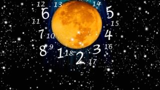 Numerology Prediction: ಸಂಖ್ಯಾಶಾಸ್ತ್ರ ಪ್ರಕಾರ ಜನ್ಮಸಂಖ್ಯೆಗೆ ಅನುಗುಣವಾಗಿ ಜುಲೈ 9ರ ದಿನಭವಿಷ್ಯ