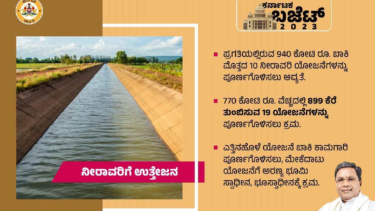 ನಗರಾಭಿವೃದ್ಧಿ ಇಲಾಖೆ & ನೀರಾವರಿ ಇಲಾಖೆ 19,044 ಕೋಟಿ ಮೀಸಲು