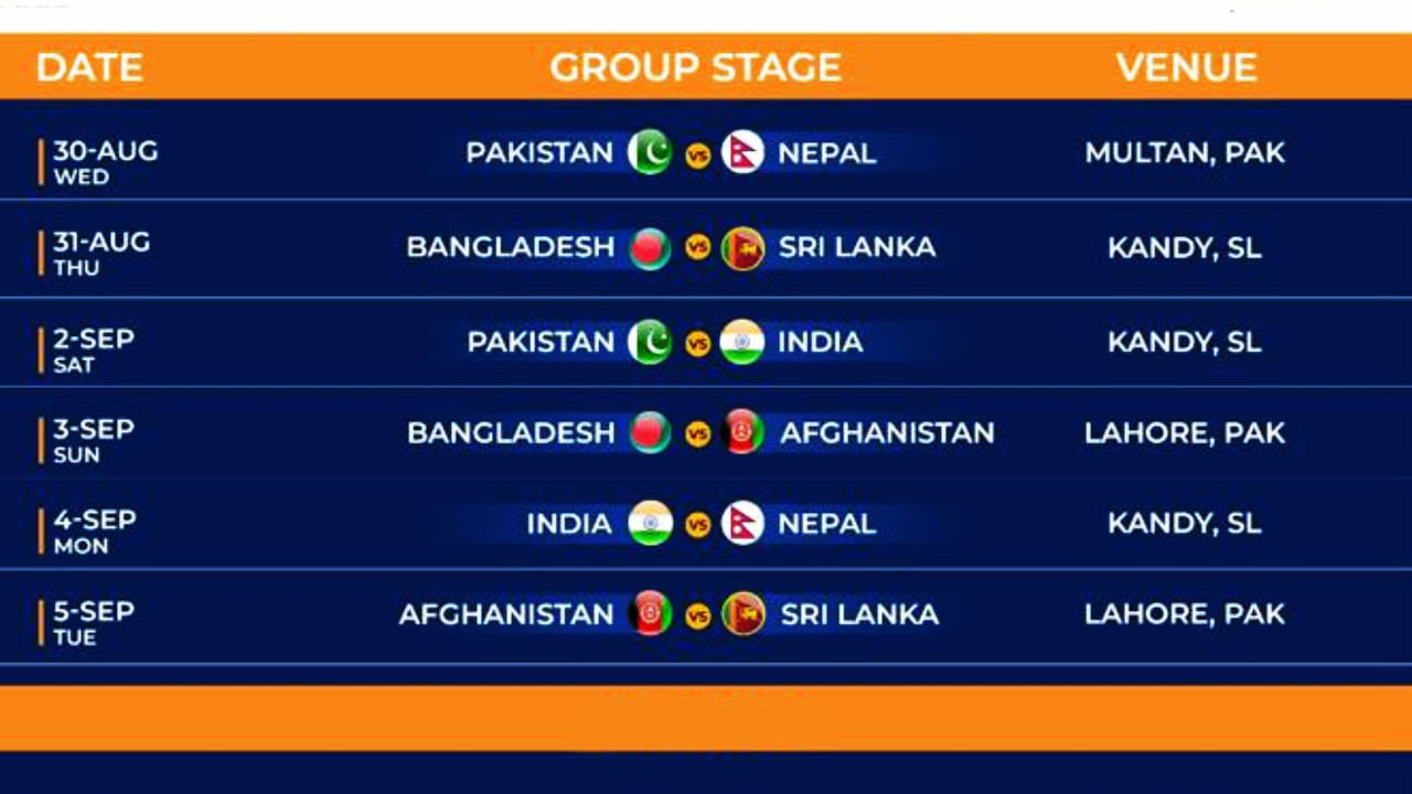 Asia Cup 2023 Schedule ಏಷ್ಯಾಕಪ್ ಸಂಪೂರ್ಣ ವೇಳಾಪಟ್ಟಿ ಇಲ್ಲಿದೆ Asia Cup 2023 Full Schedule Asia